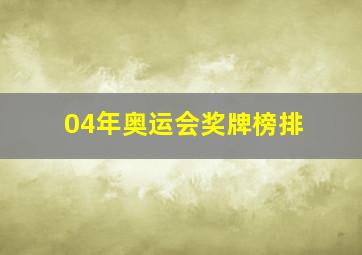 04年奥运会奖牌榜排