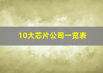 10大芯片公司一览表