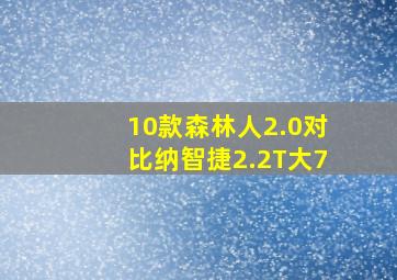 10款森林人2.0对比纳智捷2.2T大7