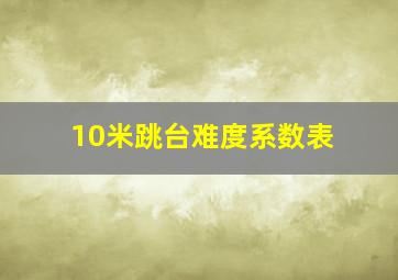 10米跳台难度系数表