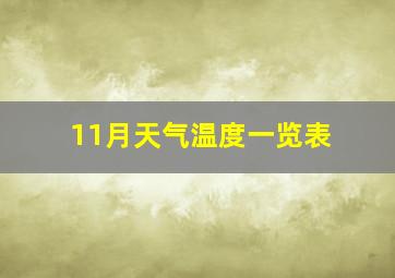 11月天气温度一览表