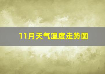 11月天气温度走势图