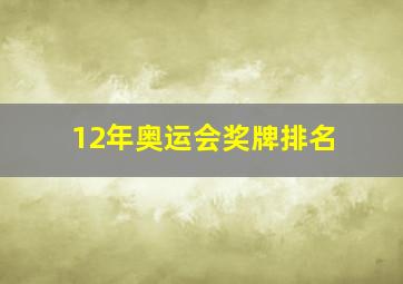 12年奥运会奖牌排名