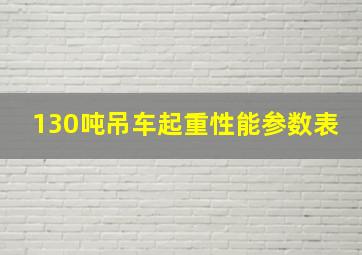 130吨吊车起重性能参数表