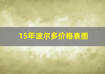 15年波尔多价格表图