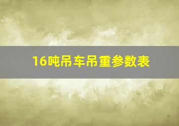 16吨吊车吊重参数表