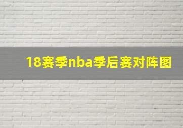 18赛季nba季后赛对阵图