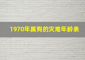 1970年属狗的灾难年龄表