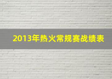 2013年热火常规赛战绩表