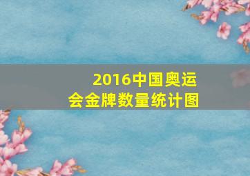 2016中国奥运会金牌数量统计图