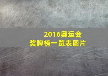 2016奥运会奖牌榜一览表图片