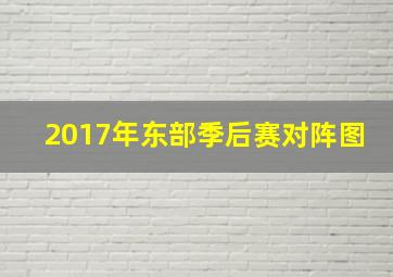 2017年东部季后赛对阵图