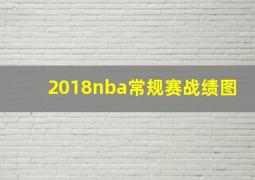 2018nba常规赛战绩图