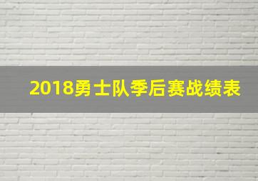 2018勇士队季后赛战绩表