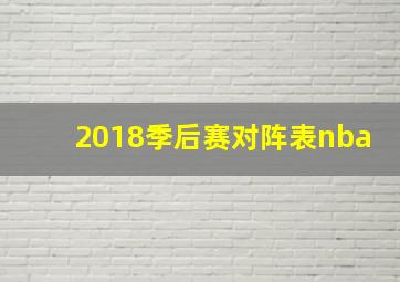 2018季后赛对阵表nba