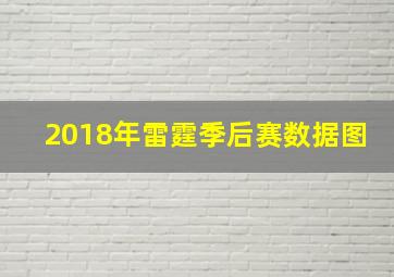 2018年雷霆季后赛数据图