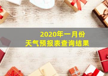 2020年一月份天气预报表查询结果