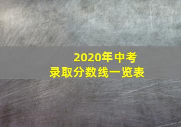 2020年中考录取分数线一览表