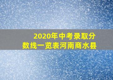 2020年中考录取分数线一览表河南商水县