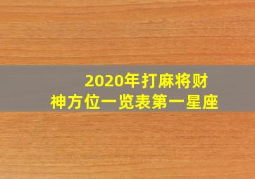 2020年打麻将财神方位一览表第一星座