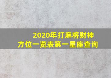 2020年打麻将财神方位一览表第一星座查询