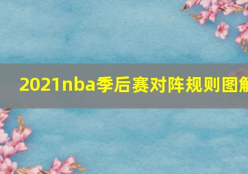 2021nba季后赛对阵规则图解