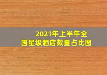 2021年上半年全国星级酒店数量占比图