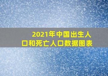 2021年中国出生人口和死亡人口数据图表