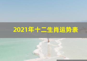 2021年十二生肖运势表