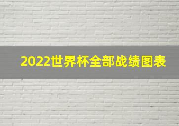 2022世界杯全部战绩图表