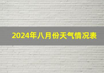 2024年八月份天气情况表