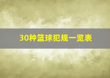 30种篮球犯规一览表