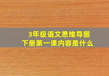 3年级语文思维导图下册第一课内容是什么