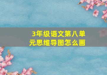 3年级语文第八单元思维导图怎么画