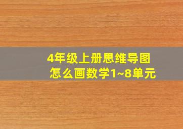 4年级上册思维导图怎么画数学1~8单元