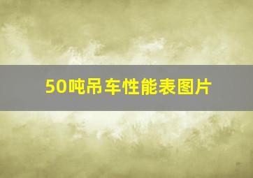 50吨吊车性能表图片