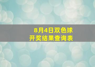 8月4日双色球开奖结果查询表