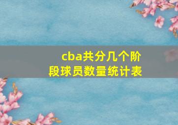 cba共分几个阶段球员数量统计表