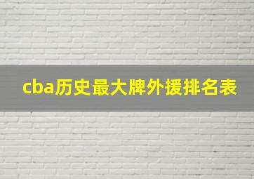 cba历史最大牌外援排名表