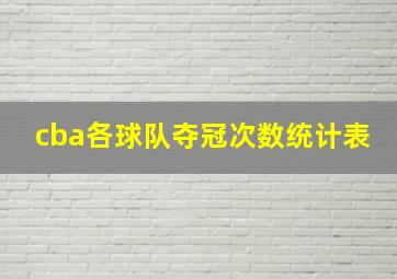 cba各球队夺冠次数统计表