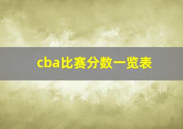 cba比赛分数一览表