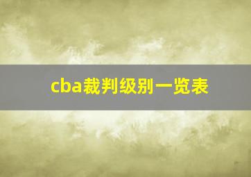 cba裁判级别一览表