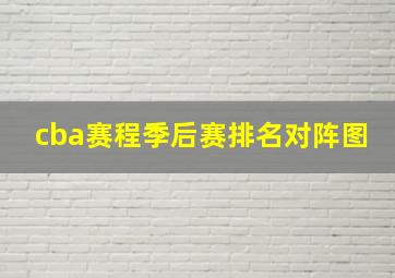 cba赛程季后赛排名对阵图