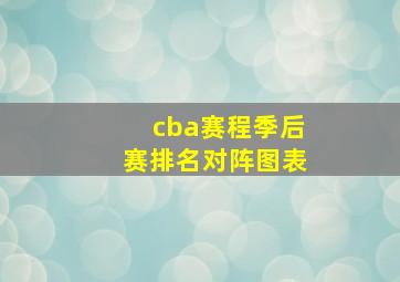 cba赛程季后赛排名对阵图表