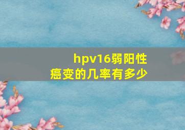 hpv16弱阳性癌变的几率有多少