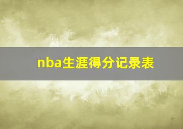 nba生涯得分记录表