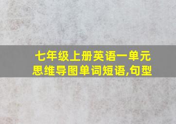 七年级上册英语一单元思维导图单词短语,句型