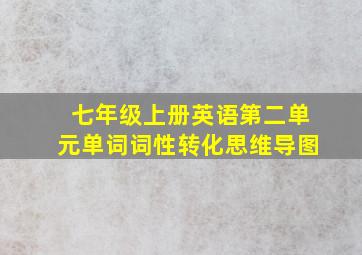 七年级上册英语第二单元单词词性转化思维导图