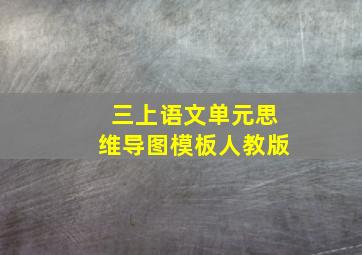 三上语文单元思维导图模板人教版