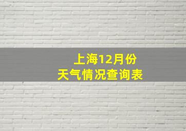 上海12月份天气情况查询表